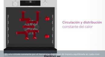 Accesorios Horno Bosch Pirolitico