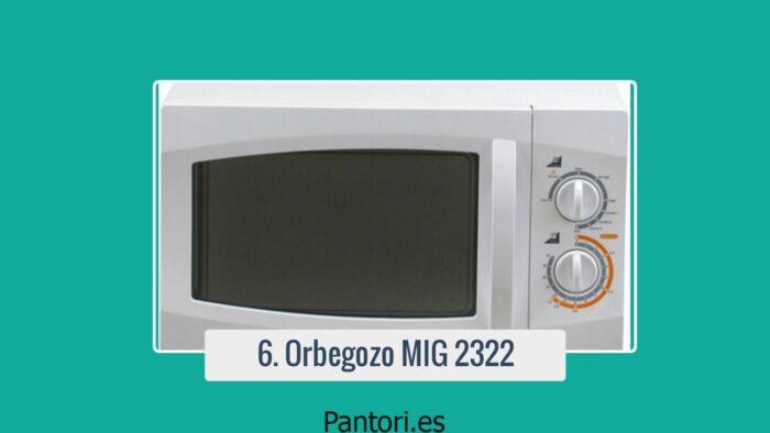 Microondas Teka Mwe 250 Fi
