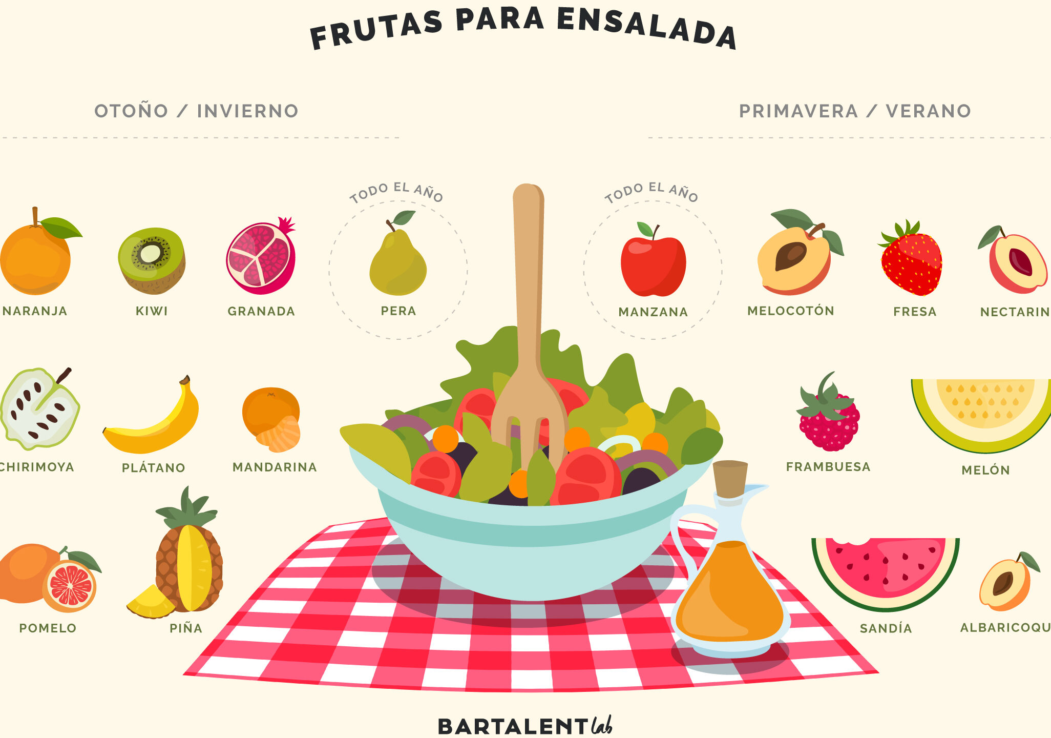 Descubre la deliciosa combinación de sabores de frutas